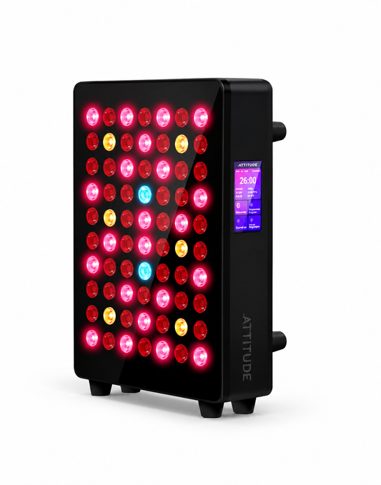 Mini Pod LED/Infrarouges